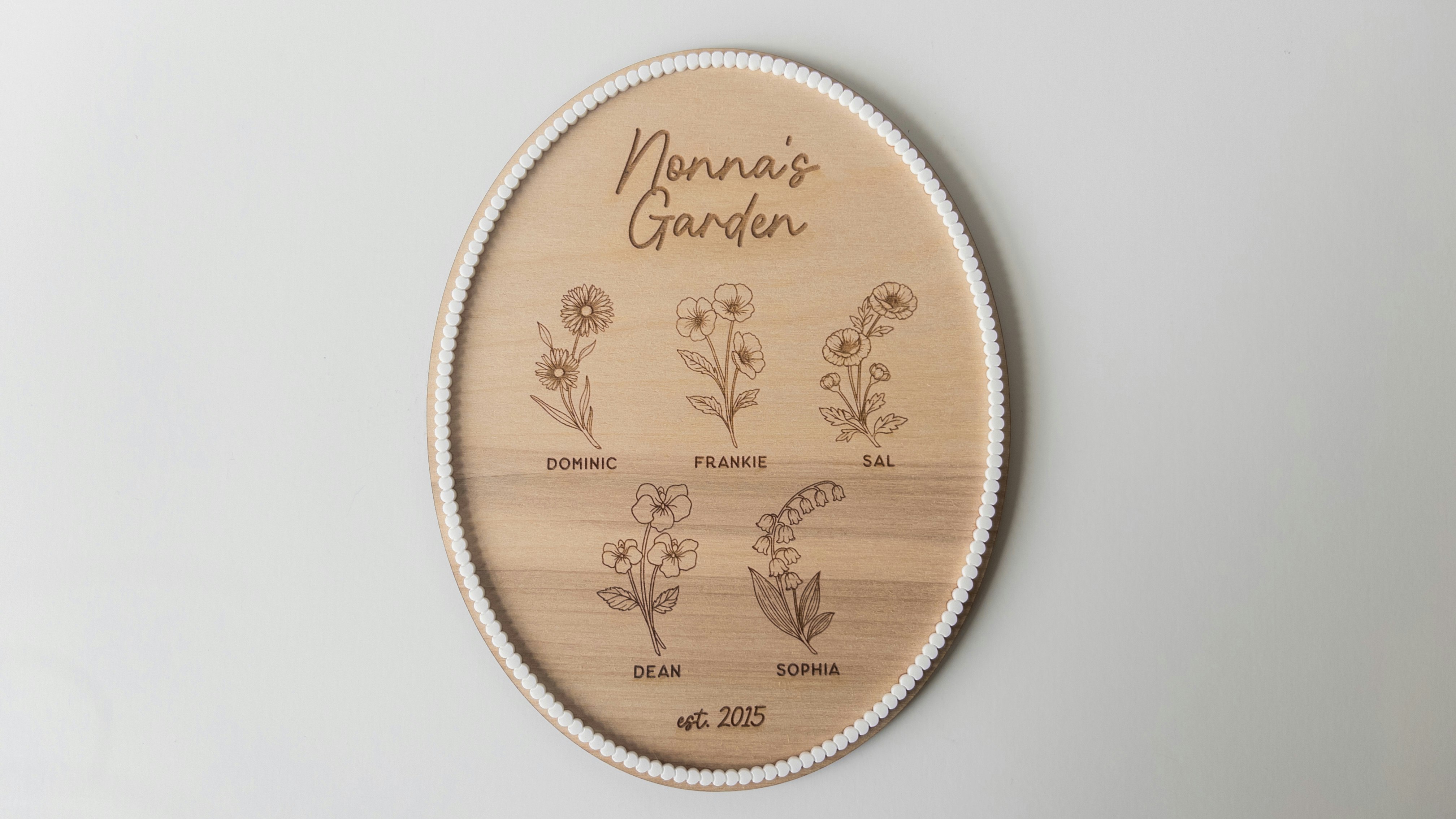 Birth Month Flowers Sign