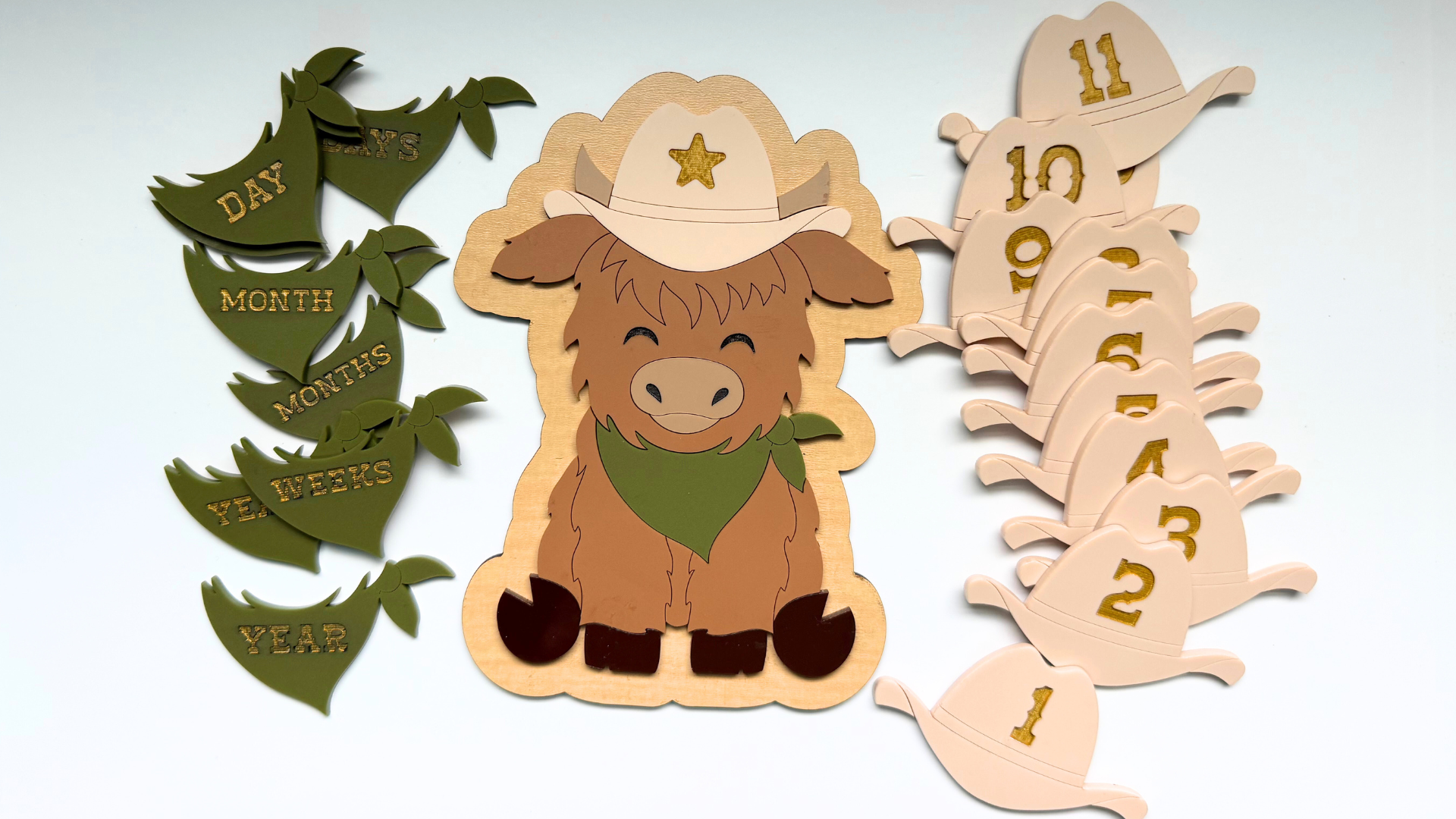 Highland Cow Milestones