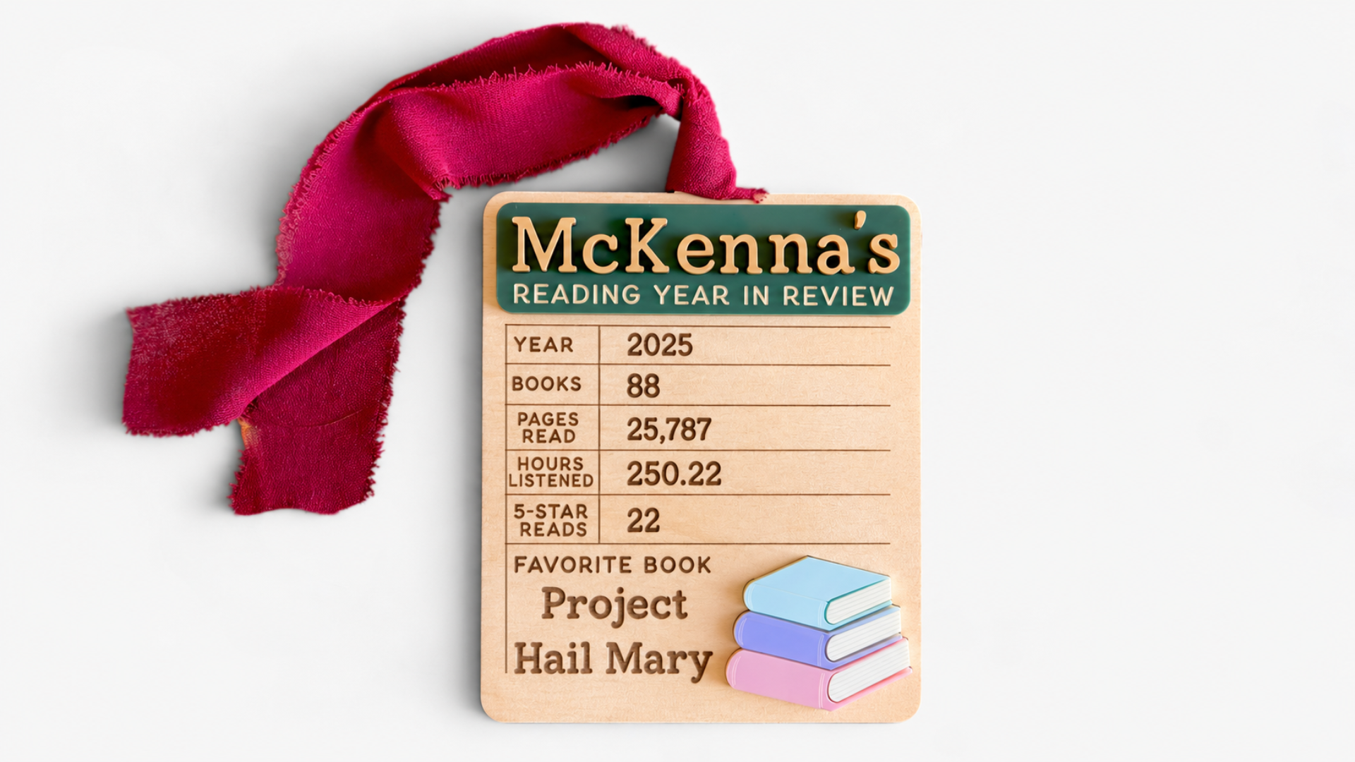 Library Card Reading Stats Ornament