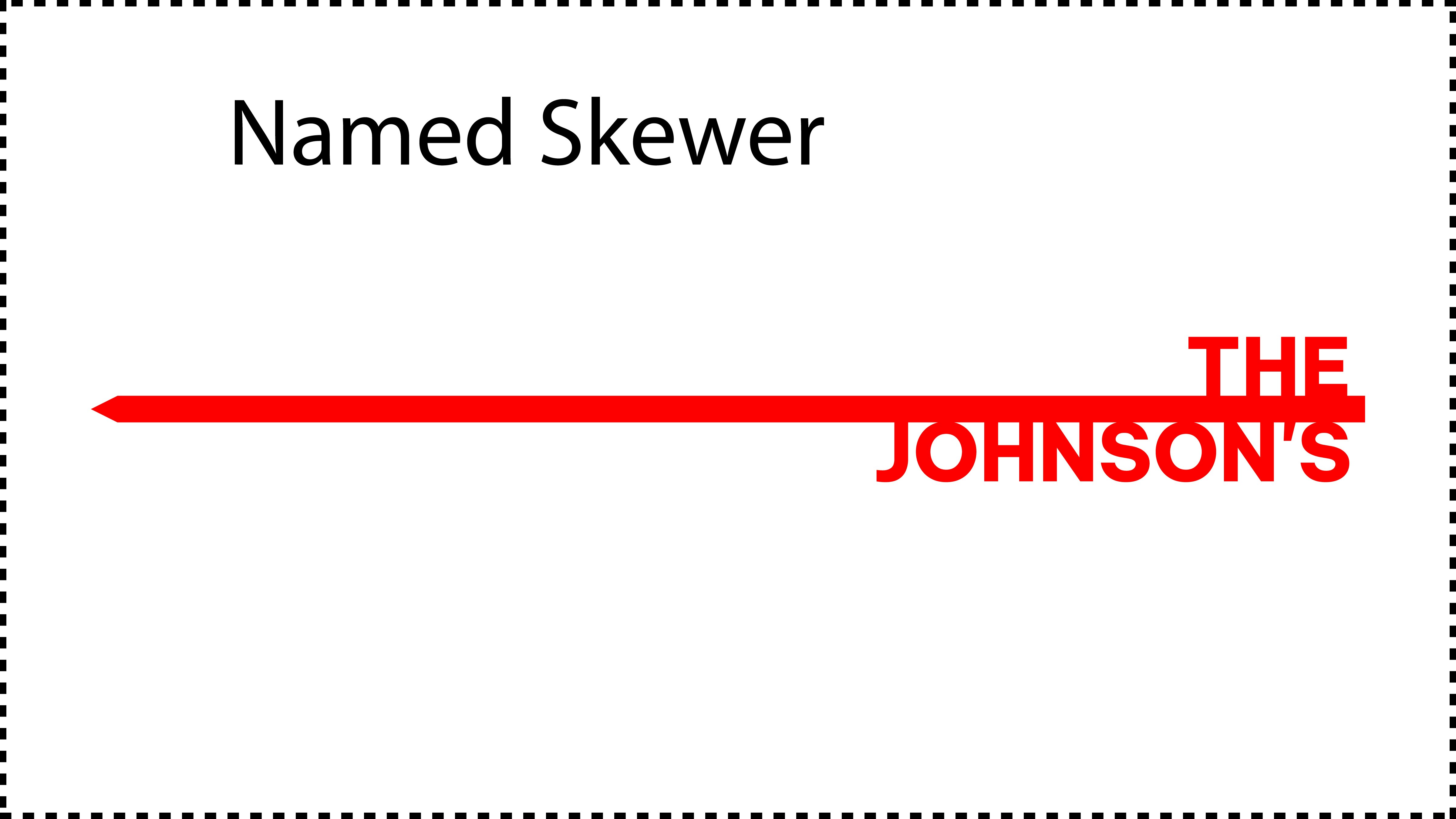 ••• Named ••• Enter values for TopText and BottomText. You should cut these out of 1/8" acrylic. Size can be 4", 5", 6",7" or 8". A good value for thickness should be between 0.125" and 0.2".