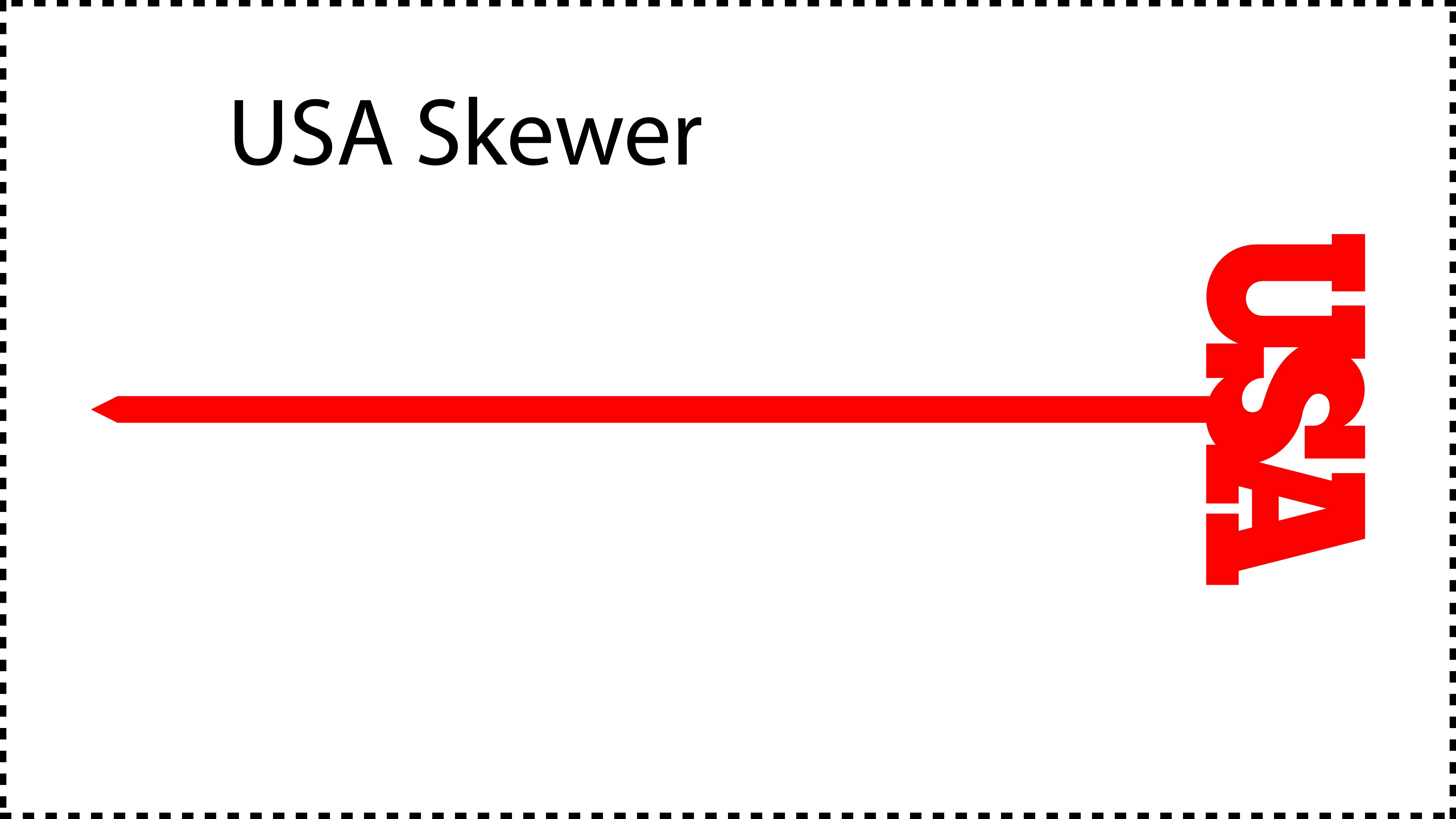 ••• USA ••• You should cut these out of 1/8" acrylic. Size can be 4", 5", 6", 7" or 8". A good value for thickness should be between 0.125" and 0.2".