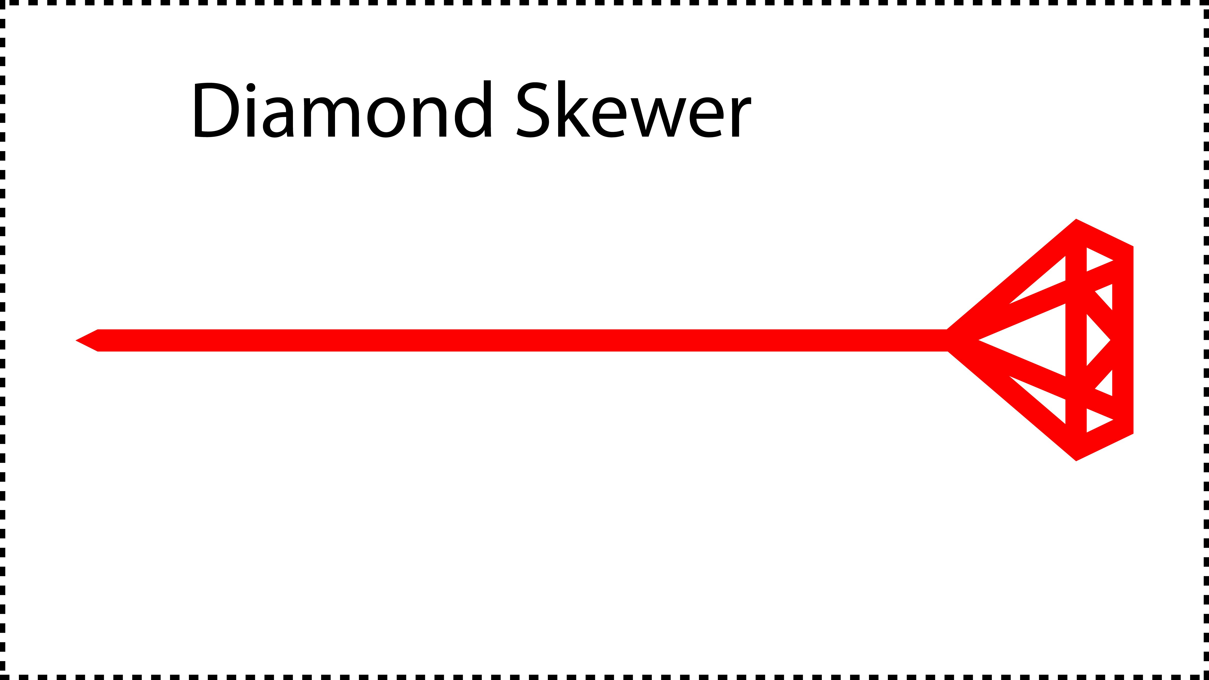 ••• Diamond ••• You should cut these out of 1/8" acrylic. Size can be 4", 5", 6", 7" or 8". A good value for thickness should be between 0.125" and 0.2".