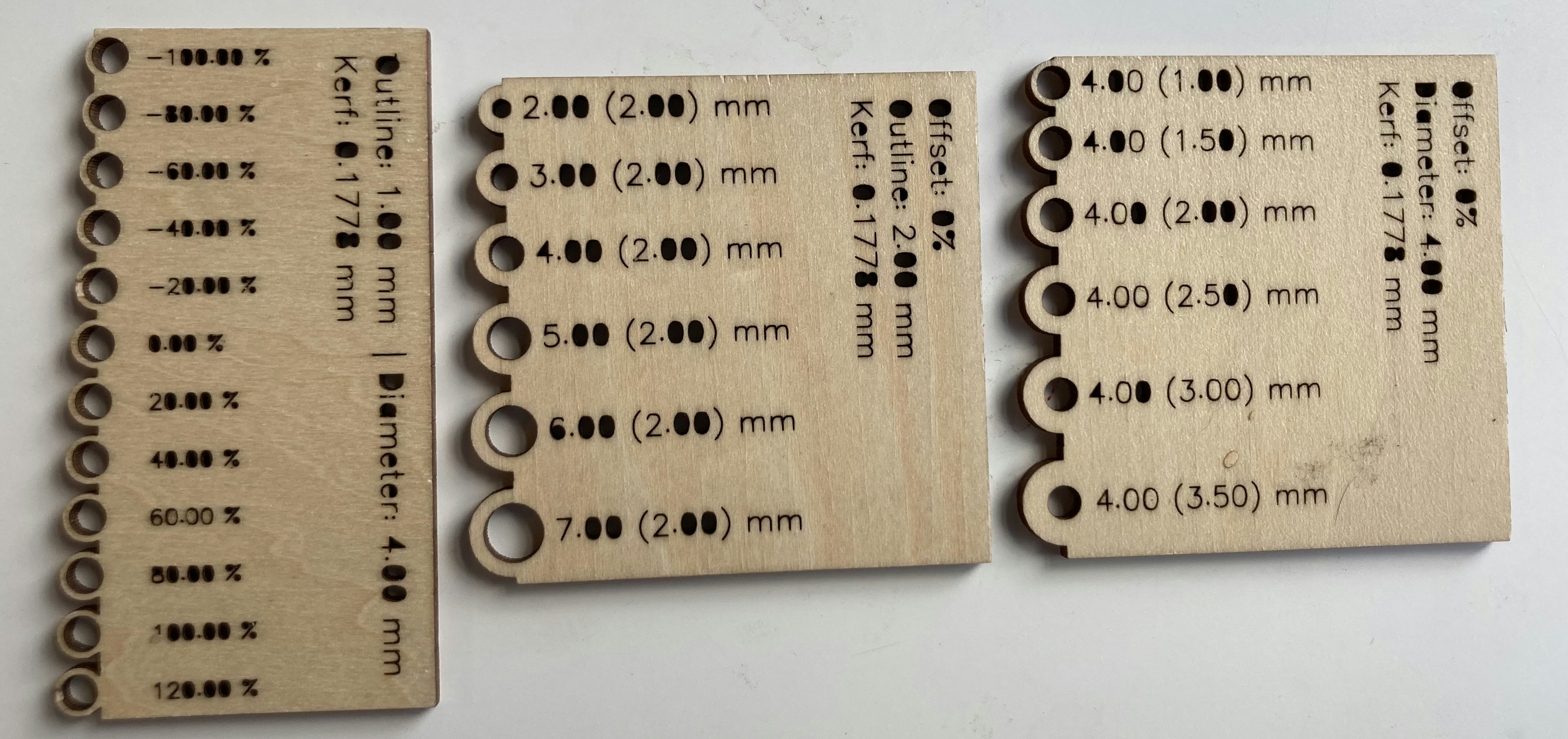 Calibrator: Edge holes