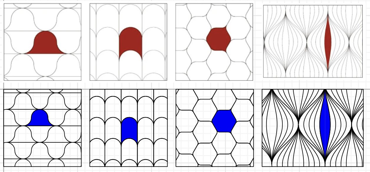 Pattern study: Soft tilings (Domokos et al.)