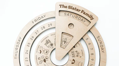 Personalized Perpetual Calendar