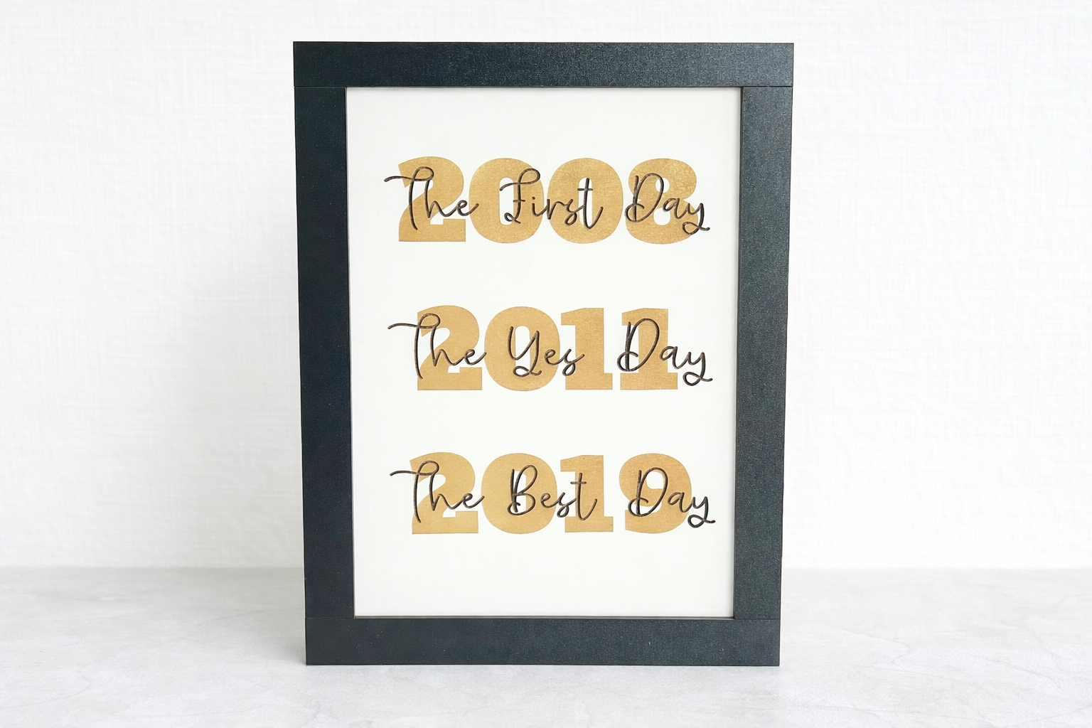 Dates & Names Frame