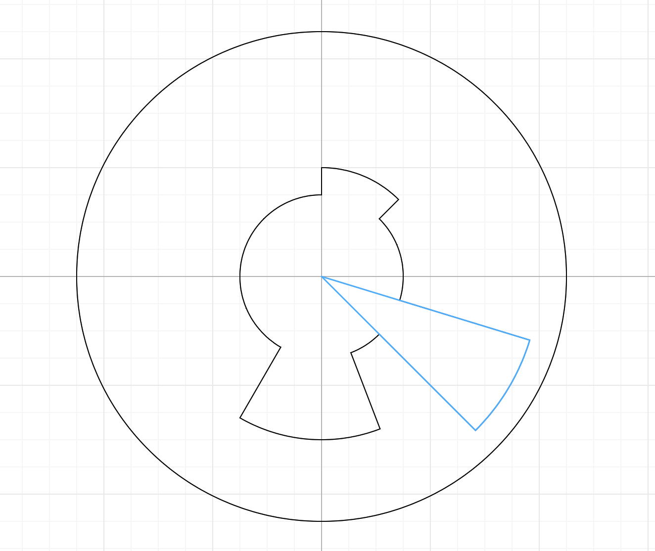 Pie Slice (and crust) components