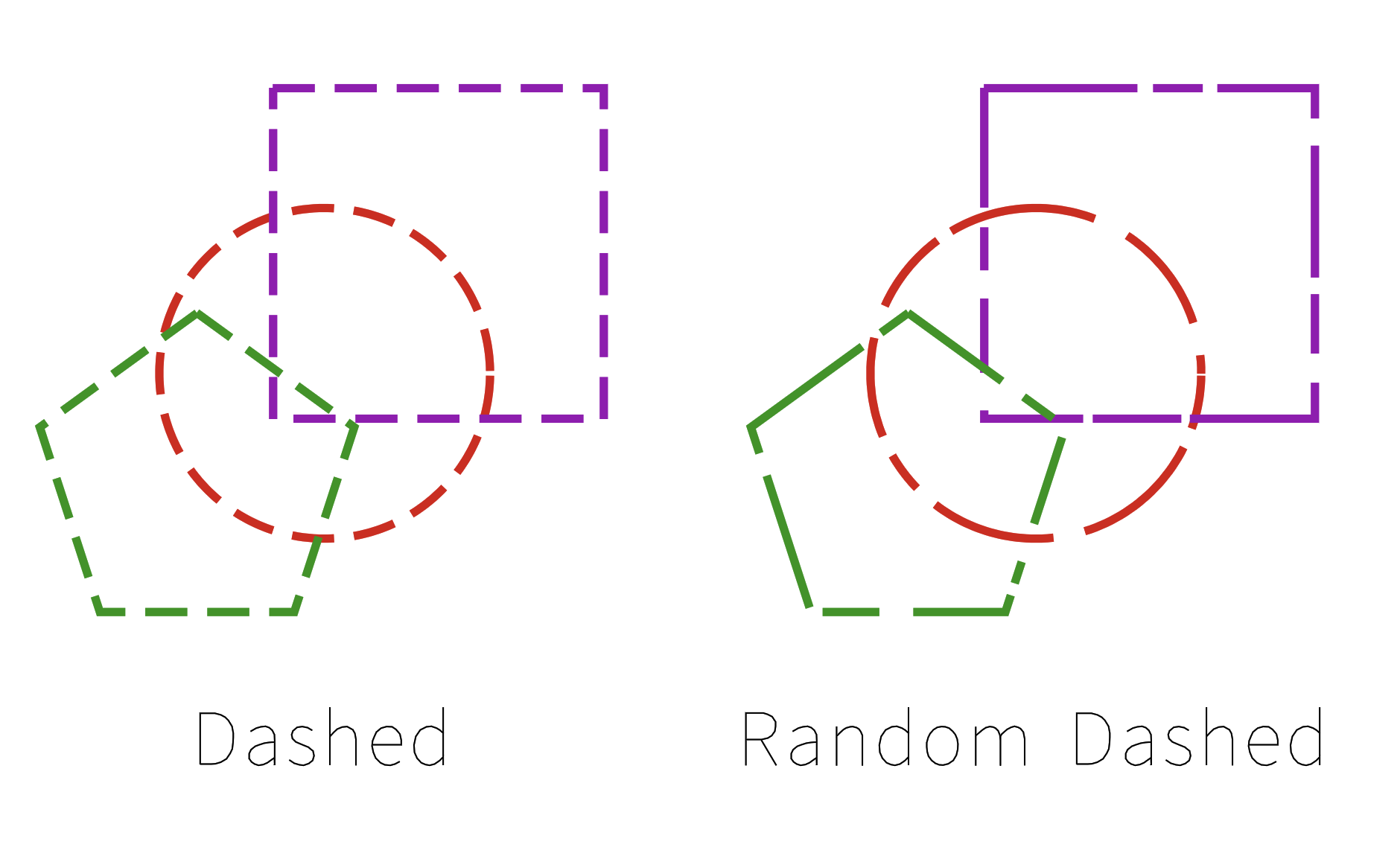 Dashed Line modifiers
