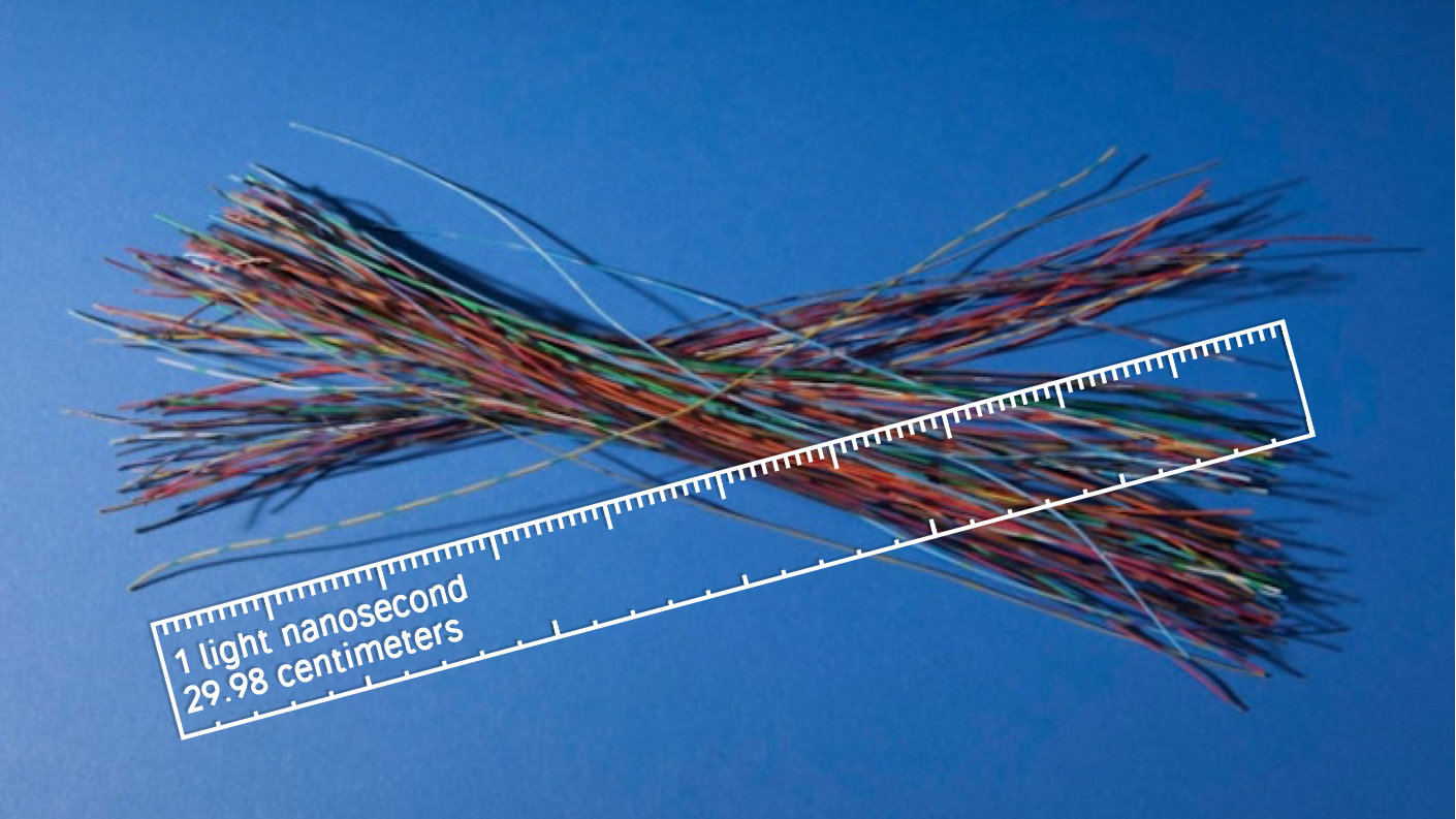 Light Nanosecond Ruler