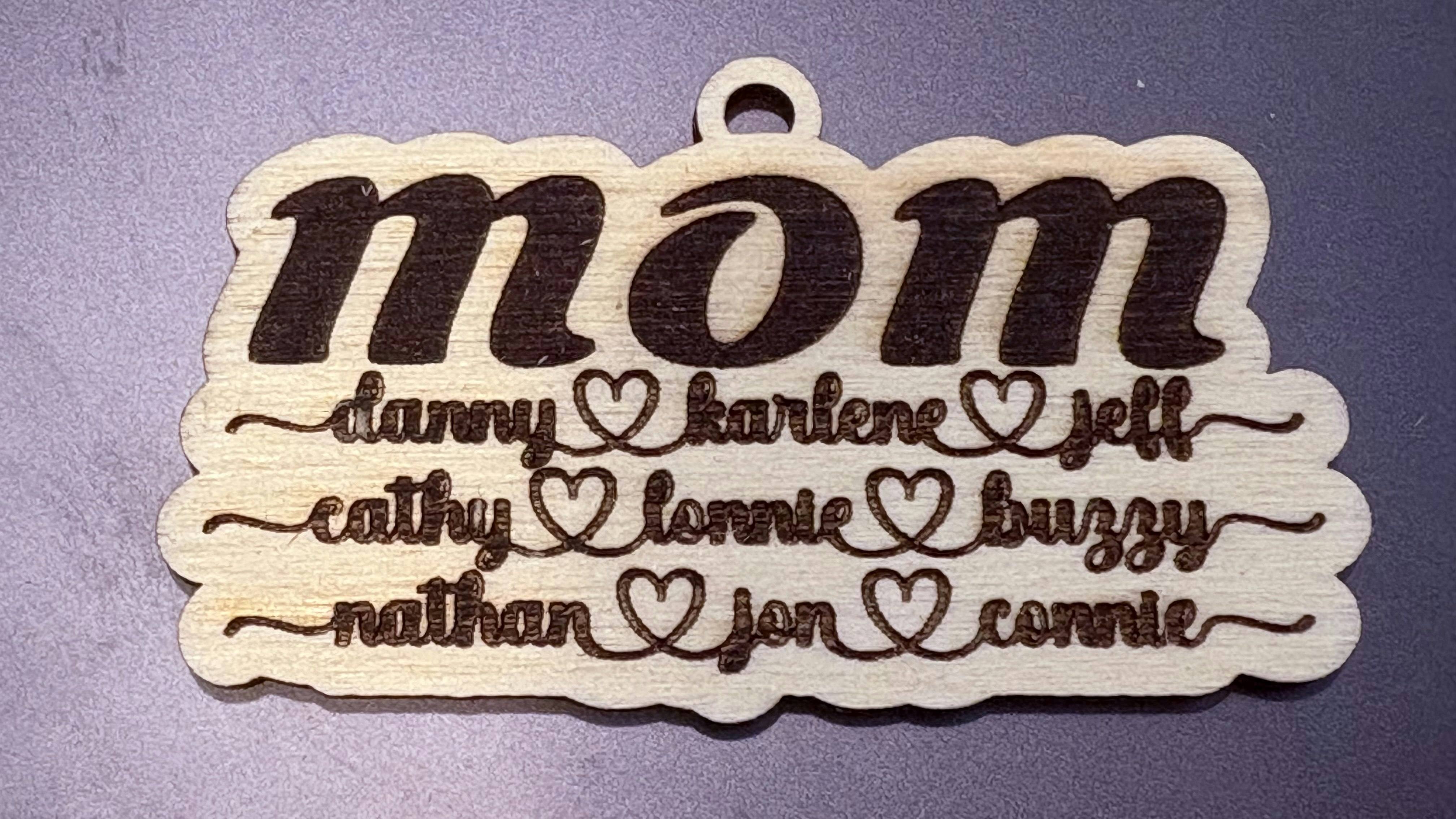 ManyNamesKeychain