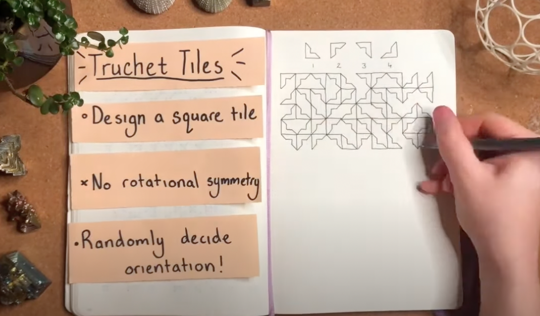 Class activity: Truchet tiles&nbsp;