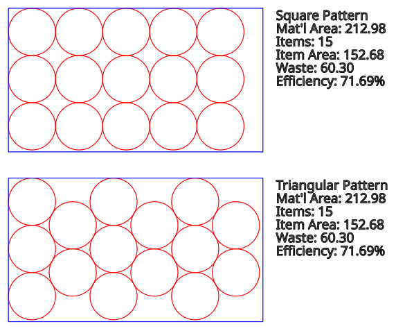 Material Waste Evaluator