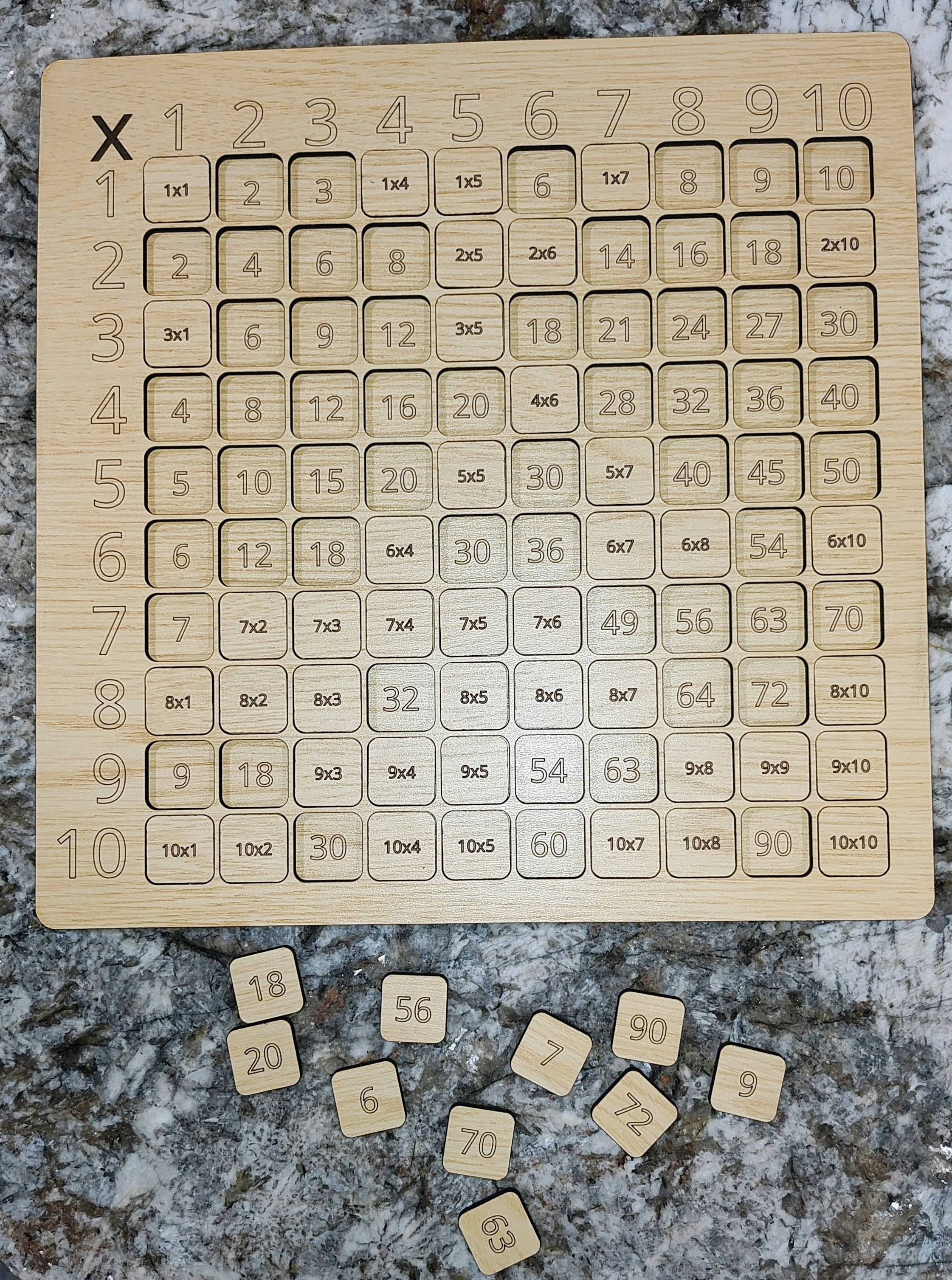 Multiplication Game Board